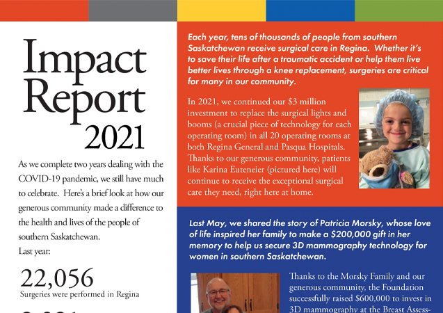 2021 Impact Report