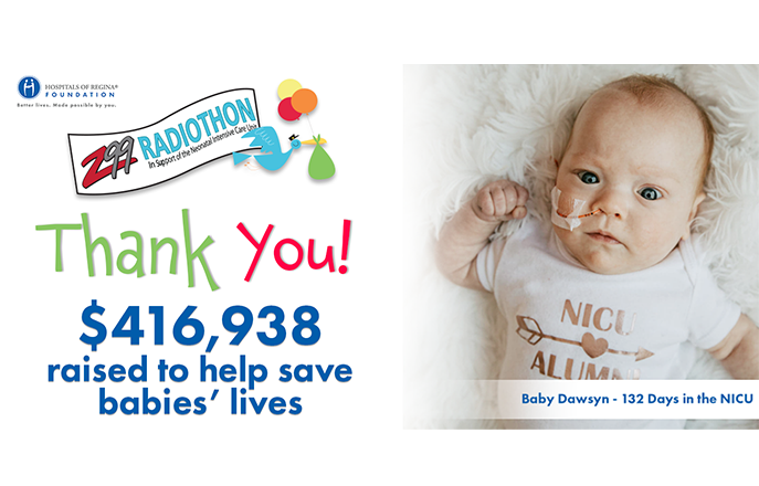 34th Annual Z99 Radiothon Raises $416,938 